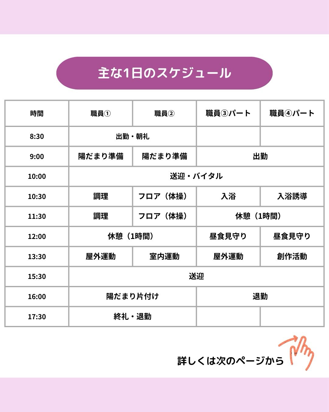 主な1日のスケジュール