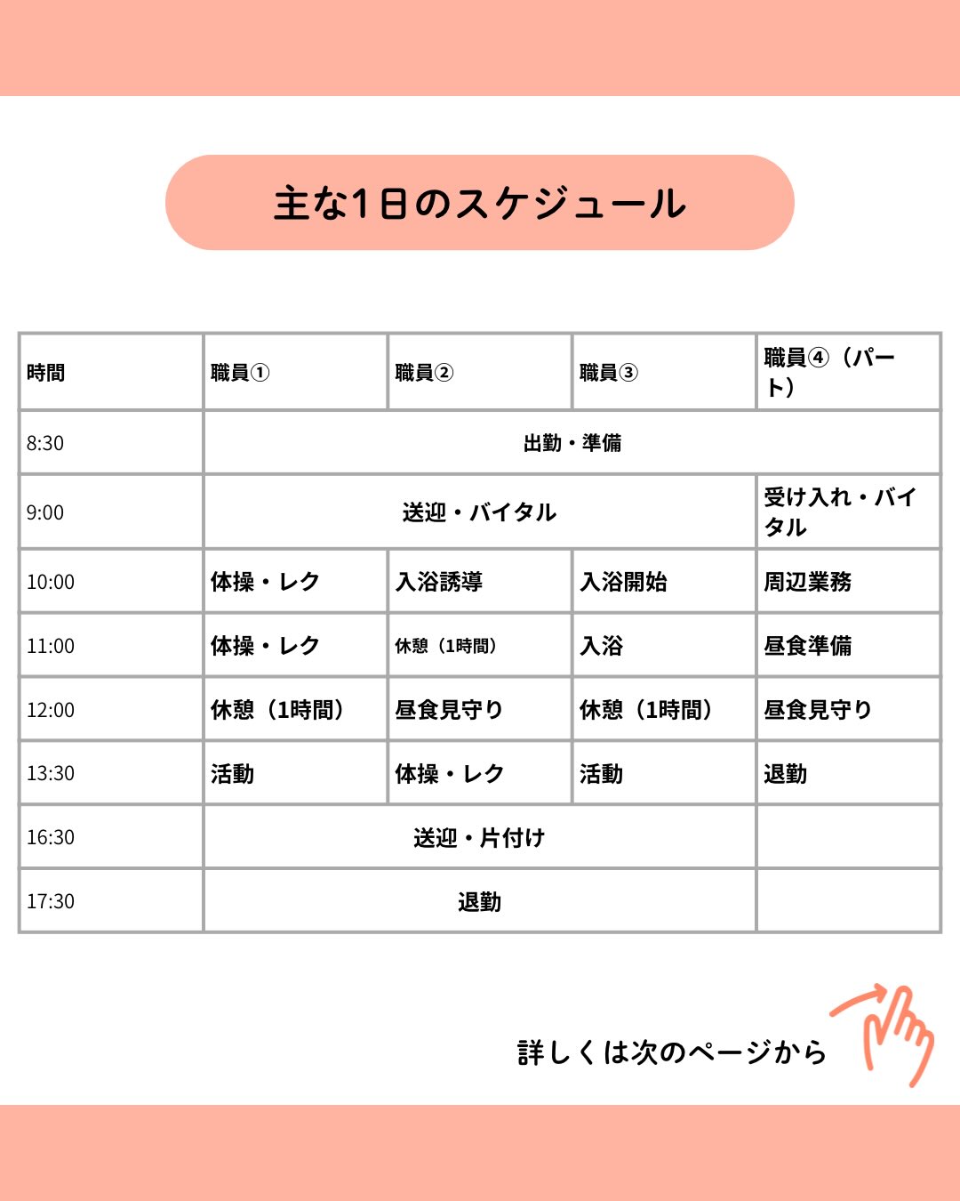 主な1日のスケジュール